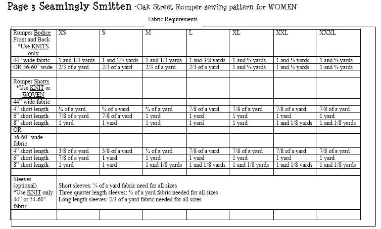 Women's Oak Street Romper PDF sewing pattern